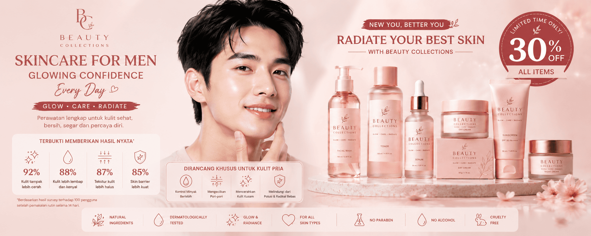 Banner toko Beauty Collections ke-3